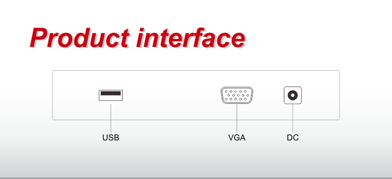 interface de monitor pos