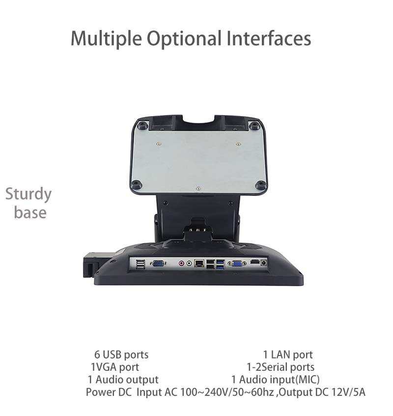 interface do sistema pos