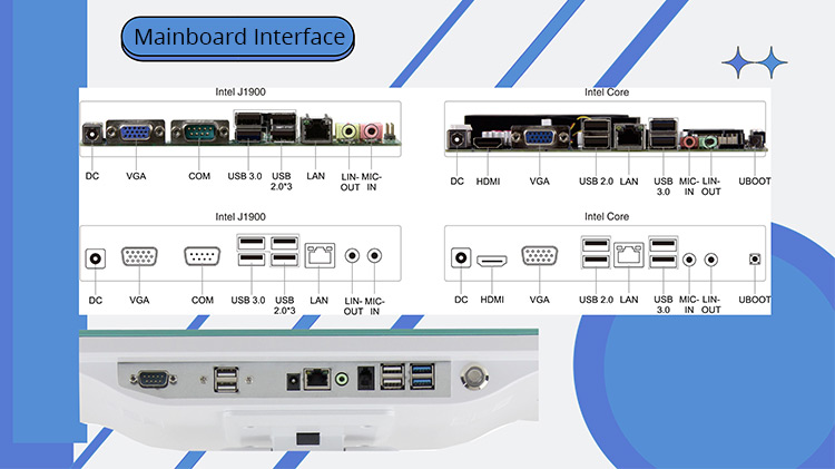 Interface da placa-mãe do sistema POS