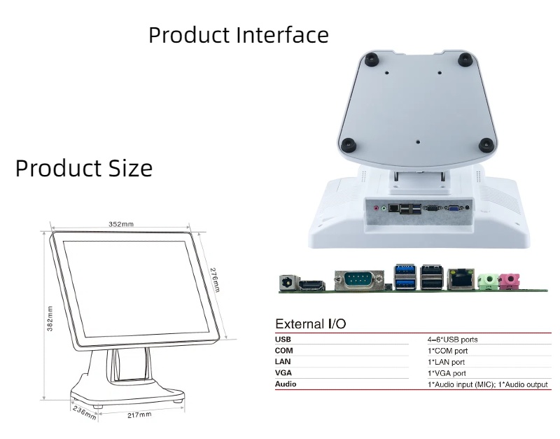 Interface e tamanho do sistema Pos